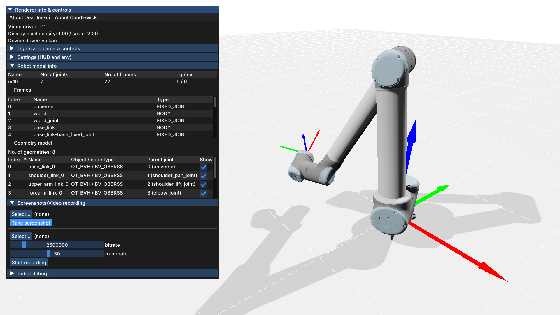 Candlewick Candlewick